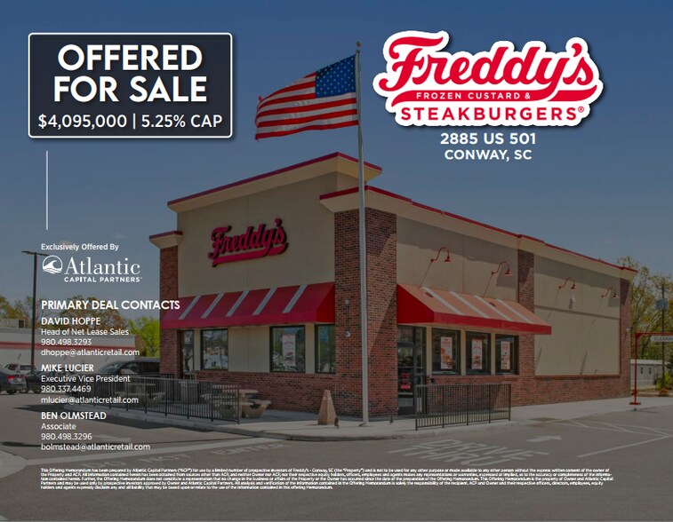 More Photos Of 2885 US-501, Conway Fast Food For Sale