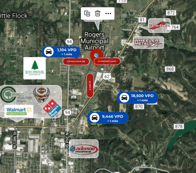 More Photos Of N Airport Loop, Rogers Land For Sale