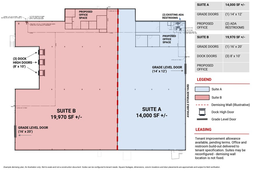 More Photos Of 200 NE 34th St, Oklahoma City Warehouse For Lease