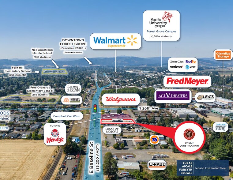 More Photos Of 2612 E Baseline St, Cornelius General Retail For Sale