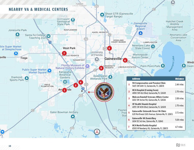 More Photos Of , Gainesville Unknown For Sale