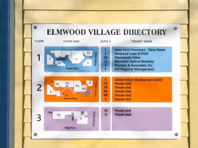 Primary Photo Of 2974-2980 College Ave, Berkeley Apartments For Sale