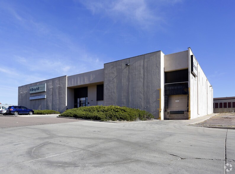Primary Photo Of 345 S Academy Blvd, Colorado Springs Freestanding For Sale