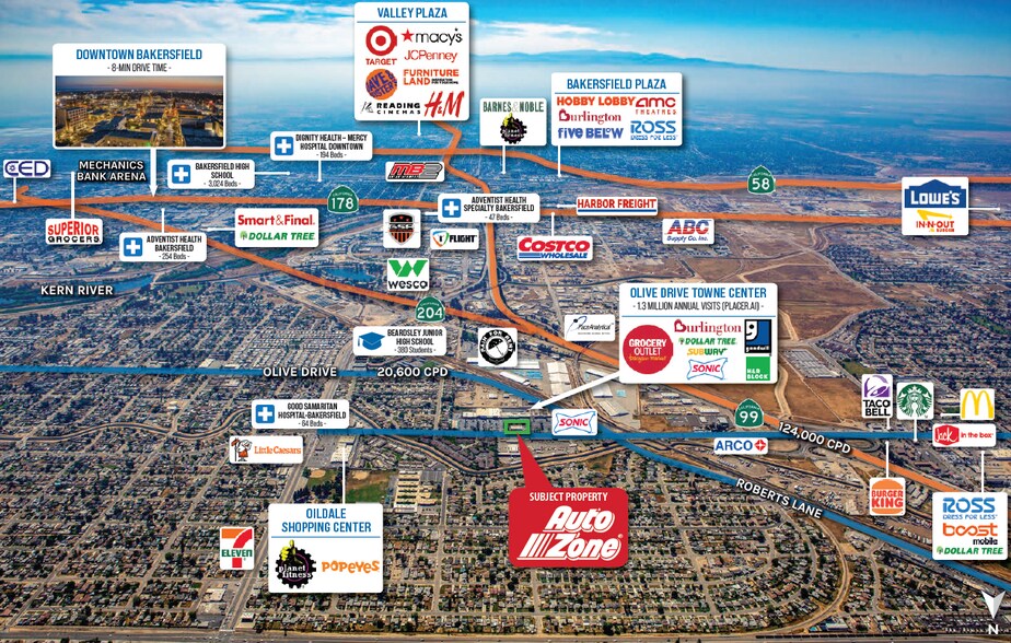 More Photos Of 1125 Olive Dr, Bakersfield Storefront For Sale