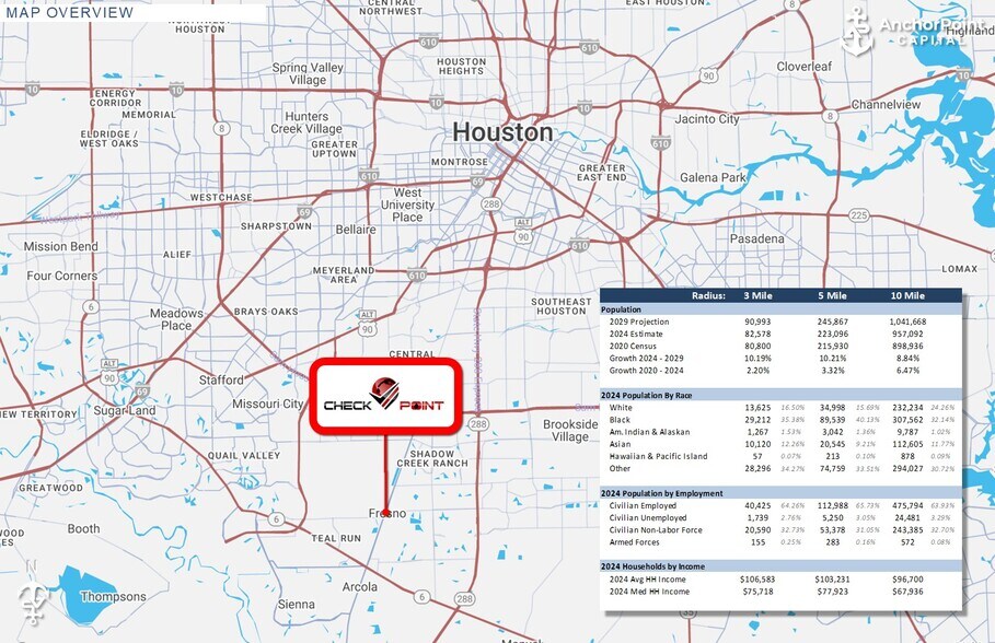 More Photos Of 333 Fm 521 Rd, Fresno Service Station For Sale