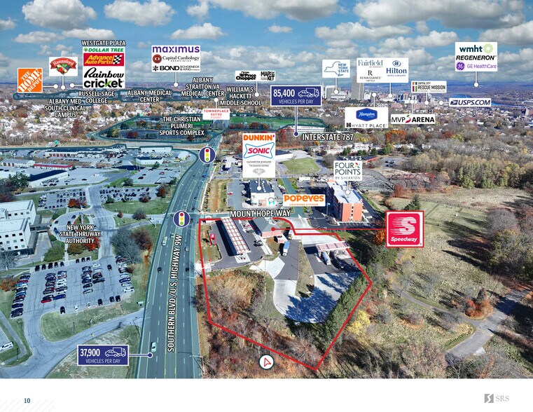 More Photos Of 351 Southern Blvd, Albany Service Station For Sale