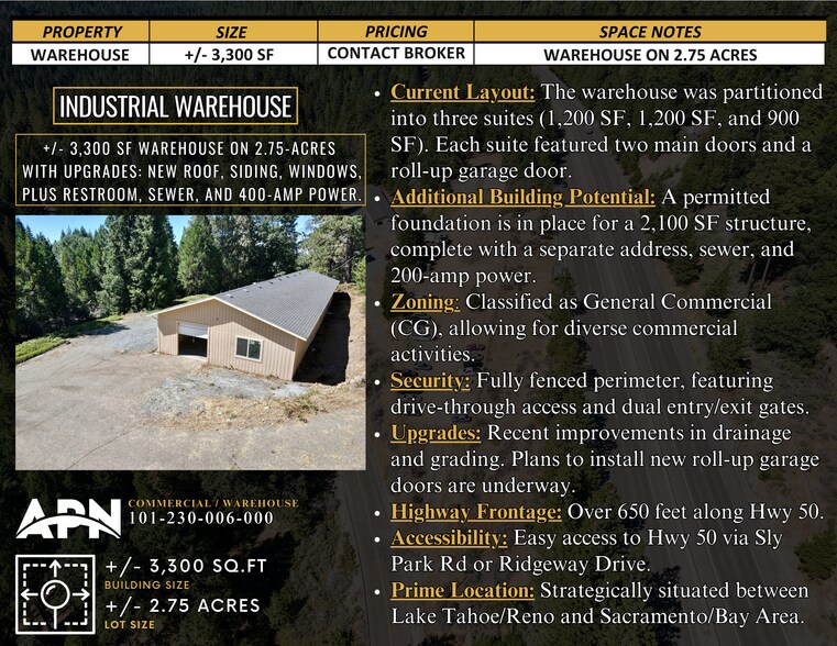 More Photos Of 6341 Ridgeway Dr, Pollock Pines Land For Sale