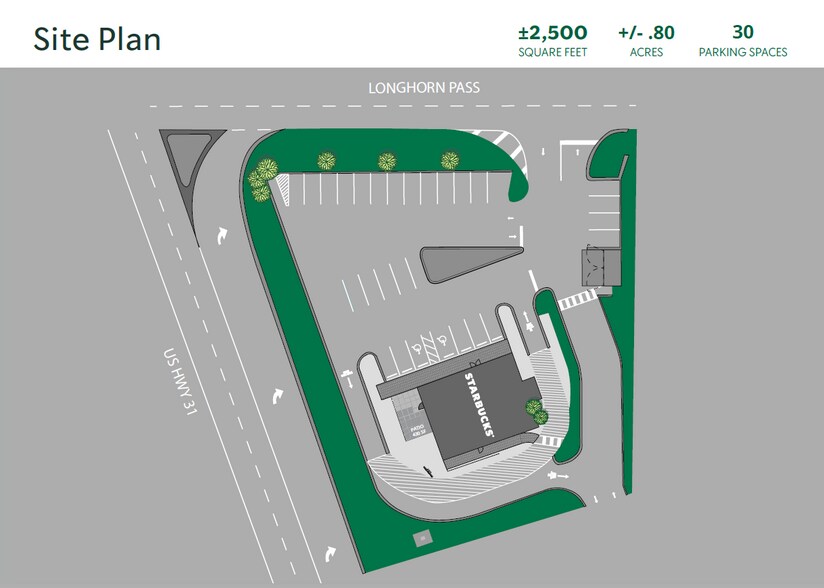 More Photos Of 820 Hwy 31 NW, Hartselle General Retail For Sale