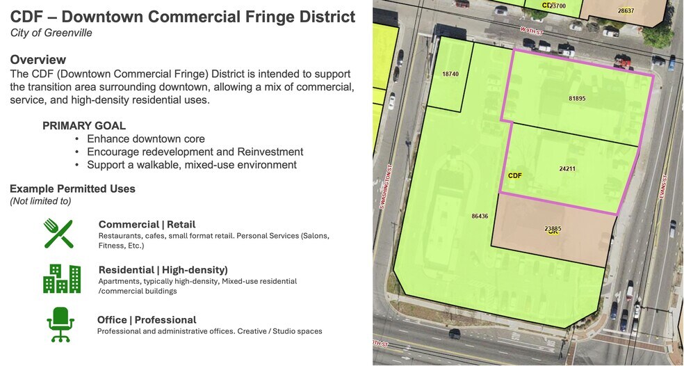 More Photos Of 103 W 9th St, Greenville General Retail For Sale