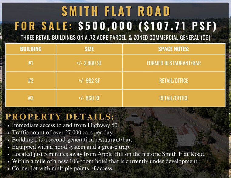 More Photos Of 2080 Smith Flat Rd, Placerville General Retail For Sale