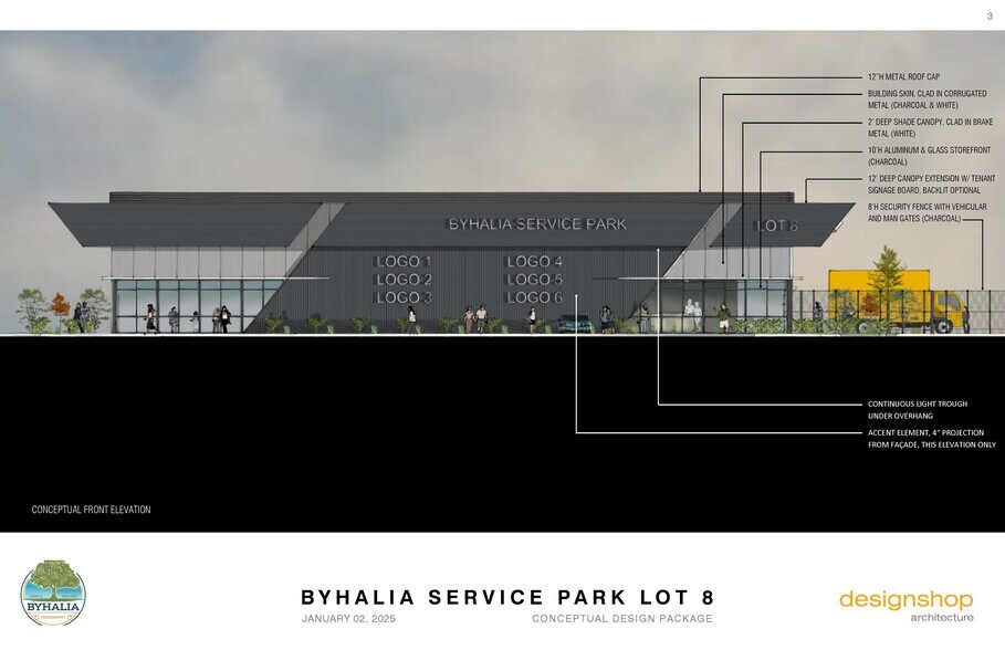 More Photos Of 133 Two Stakes dr, Byhalia Light Distribution For Lease