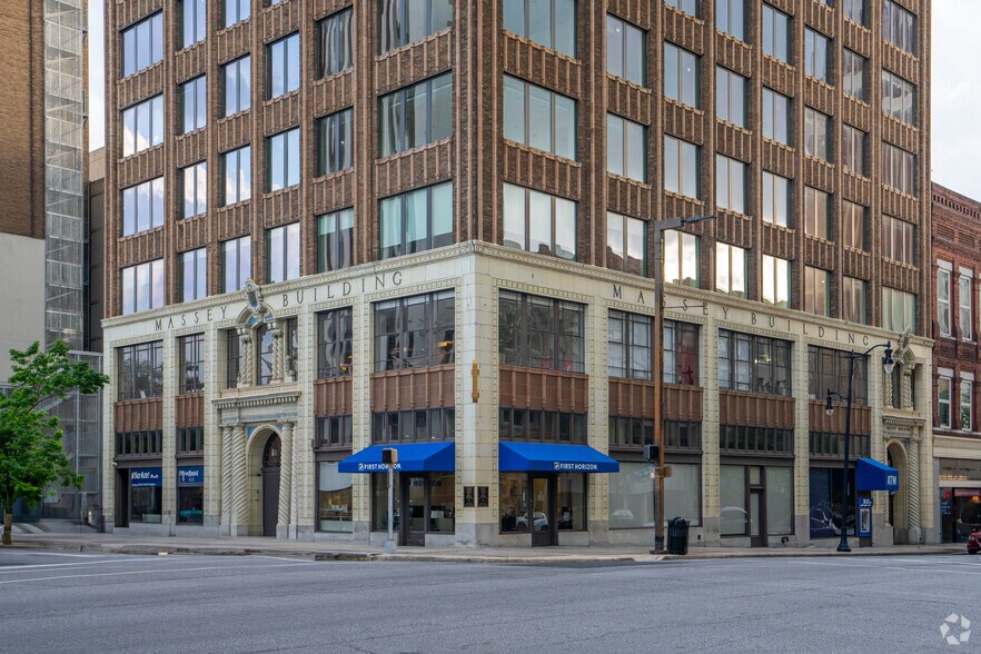 More Photos Of 2025 3rd Ave N, Birmingham Office For Lease