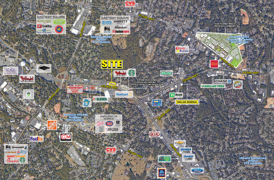 Primary Photo Of 3809 E Independence Blvd, Charlotte Land For Sale