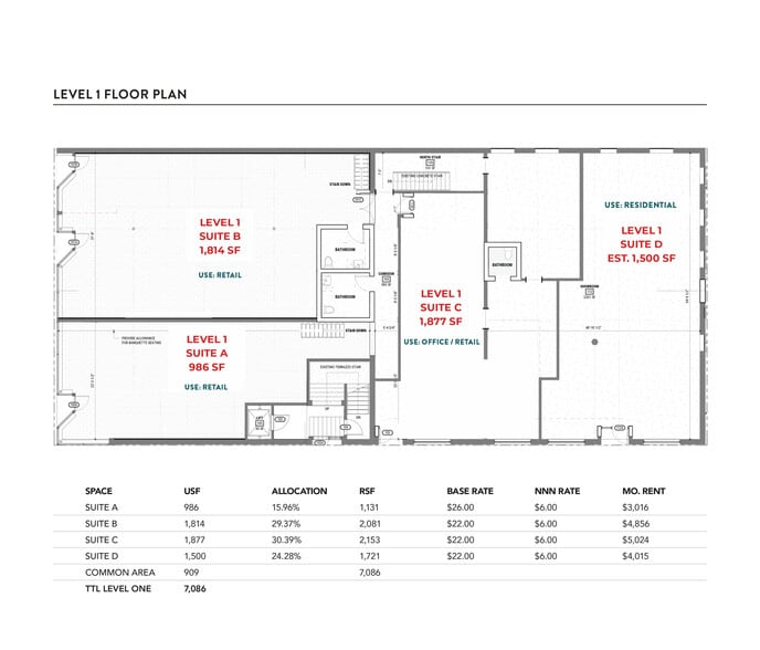 More Photos Of 15 E Iowa Ave, Denver Storefront For Lease