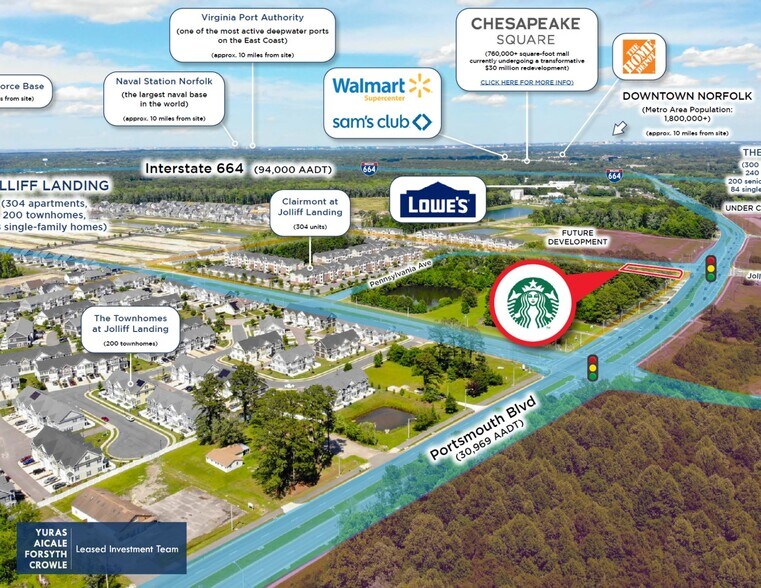 More Photos Of 5000 Portsmouth Blvd, Chesapeake Freestanding For Sale