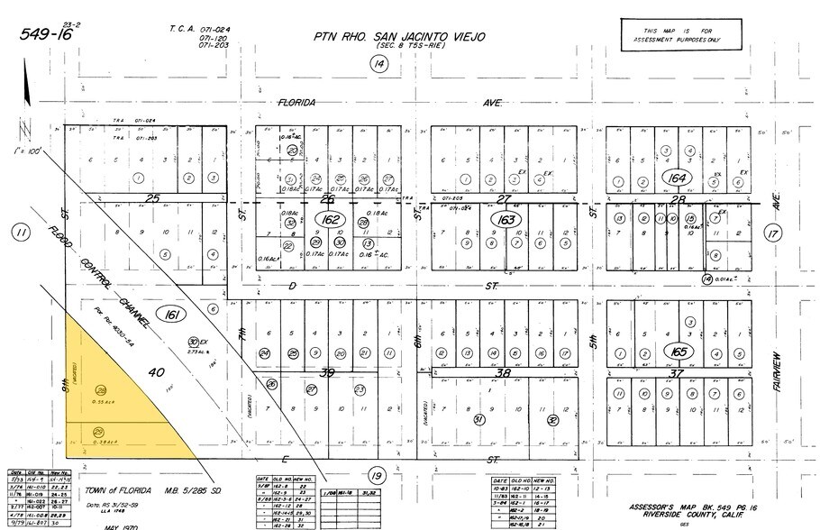 More Photos Of E Florida St, Hemet Land For Sale