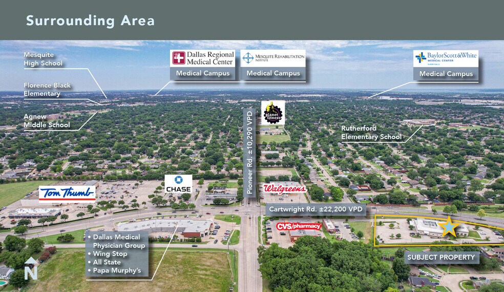 More Photos Of 1080 E Cartwright Rd, Mesquite Medical For Lease