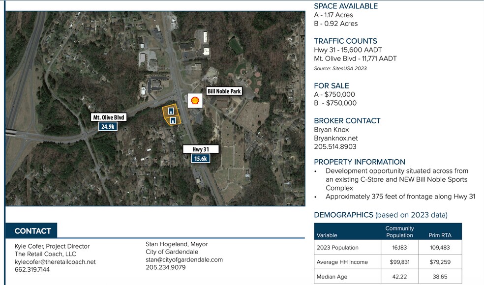 More Photos Of 2100 Decatur Hwy, Gardendale Land For Sale