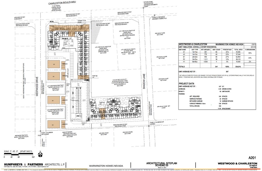More Photos Of SEC Westwood Dr @ West Charleston Blvd., Las Vegas Land For Sale