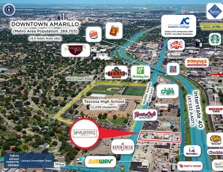 More Photos Of 4104 W Interstate 40, Amarillo Freestanding For Sale