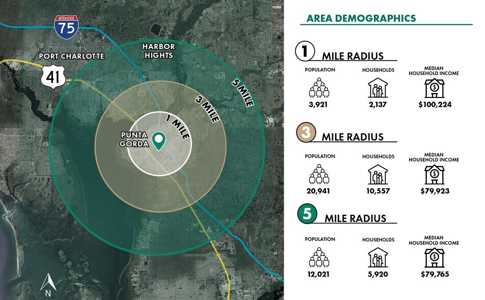 More Photos Of 3695 Tamiami Trl, Punta Gorda Land For Sale