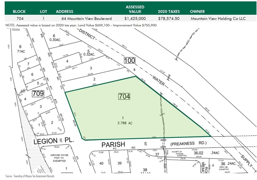 More Photos Of 64 Mountainview Blvd, Wayne Medical For Lease