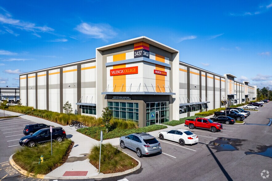 More Photos Of 3399 Wd Judge Dr, Orlando Unknown For Lease