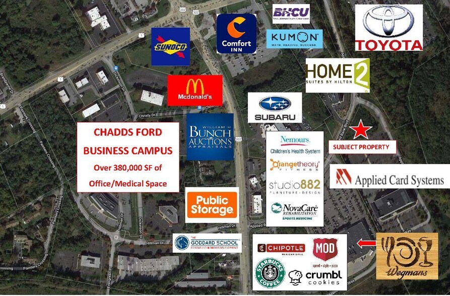 More Photos Of Applied Bank Blvd, Glen Mills Land For Lease