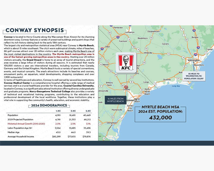 More Photos Of 1626 Church St, Conway Fast Food For Sale