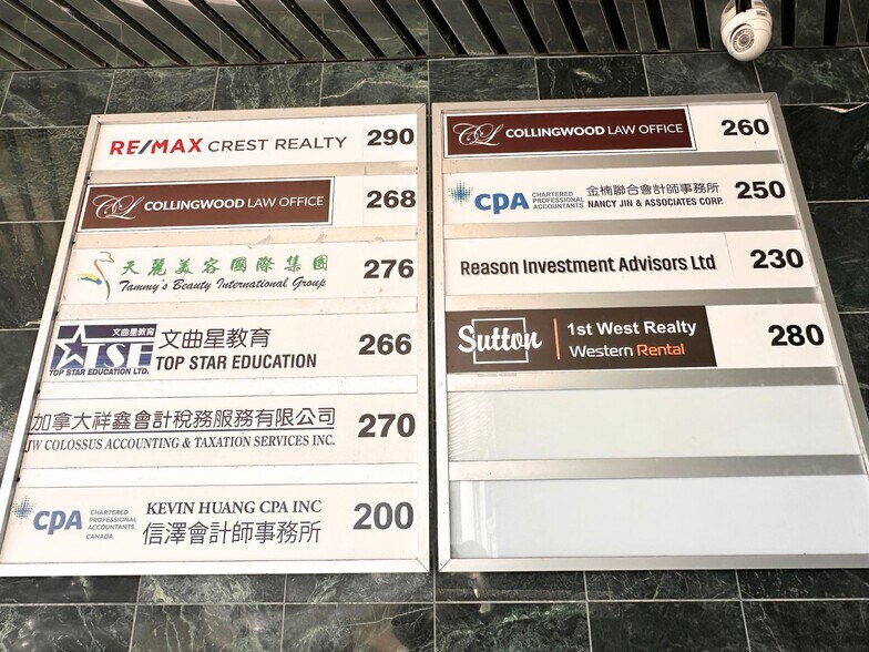 More Photos Of 3631 No 3 Rd, Richmond Freestanding For Sale