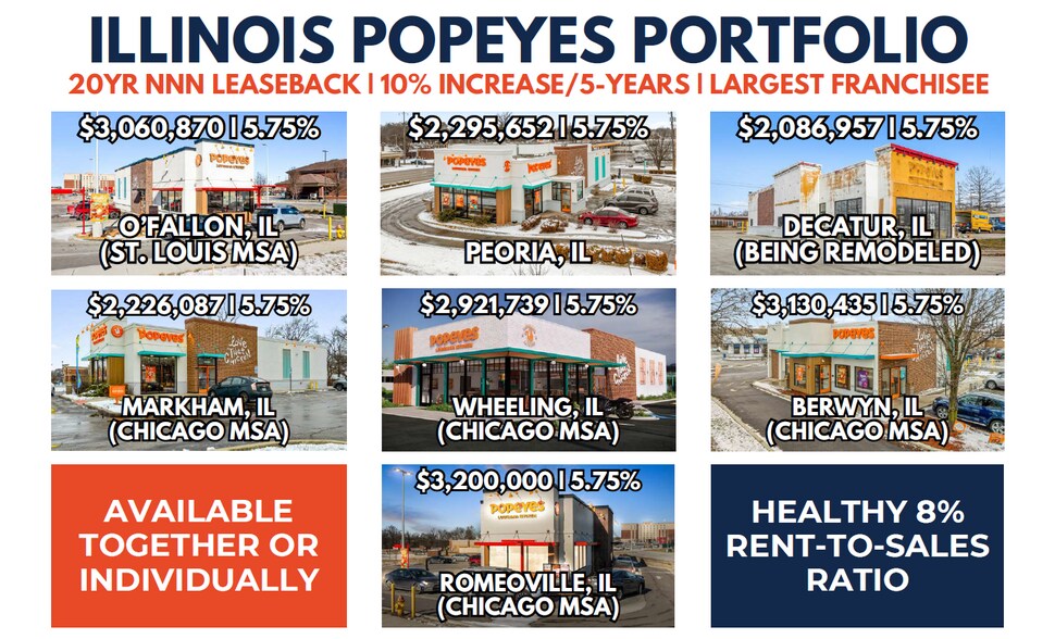 More Photos Of 7135 Ogden Ave, Berwyn Fast Food For Sale