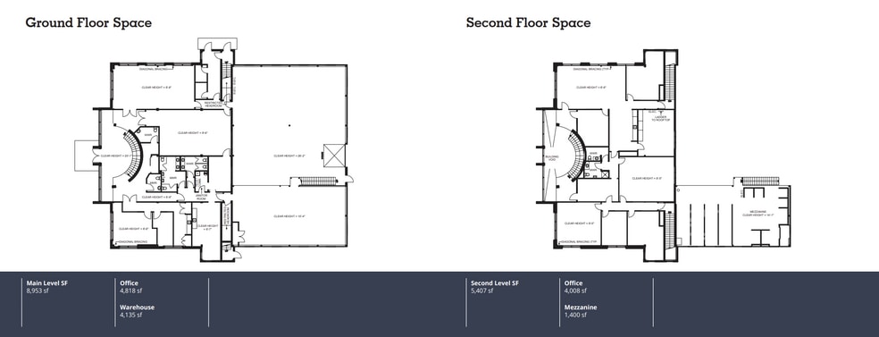 More Photos Of 5500 Canotek Rd, Ottawa Flex For Sale