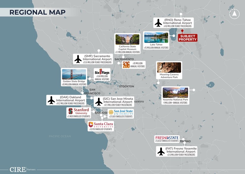 More Photos Of 1770 Dori Way, Carson City Industrial For Sale