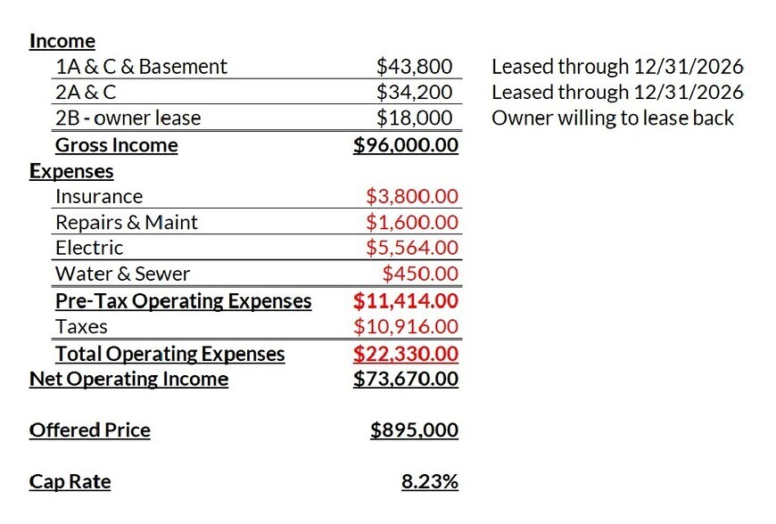 More Photos Of 5731 Mosholu Ave, Bronx Freestanding For Sale