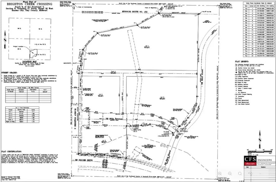 More Photos Of S&E M-152 Hwy & N Brighton Ave, Kansas City Land For Sale