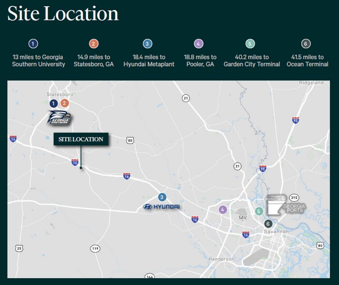 More Photos Of 6955 Old Groveland Rd, Nevils Land For Sale