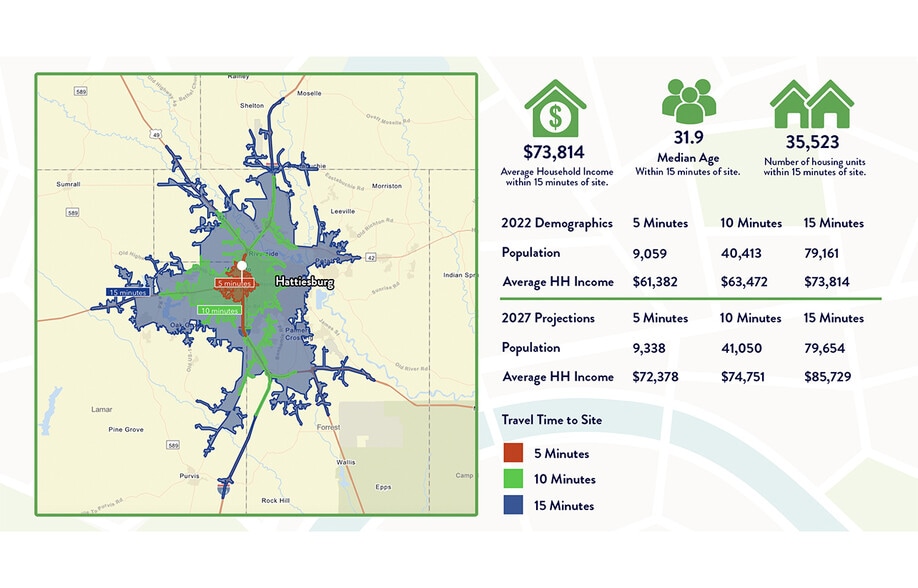 More Photos Of 101 Carlisle Dr, Hattiesburg Restaurant For Lease