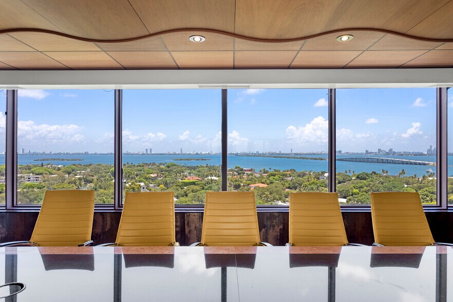 More Photos Of 4770 Biscayne Blvd, Miami Office For Sale