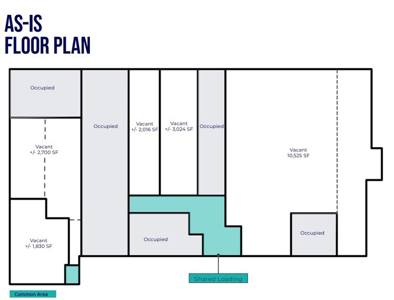 More Photos Of 7909-7933 N 73rd St, Milwaukee Light Manufacturing For Sale