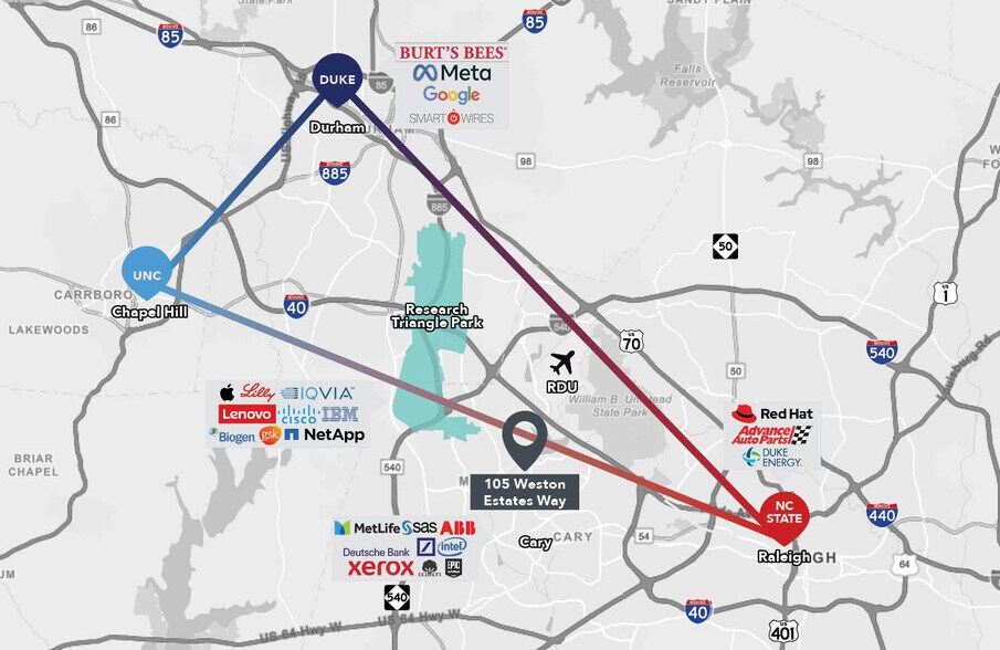 More Photos Of 105 Weston Estates Way, Cary Loft Creative Space For Sale