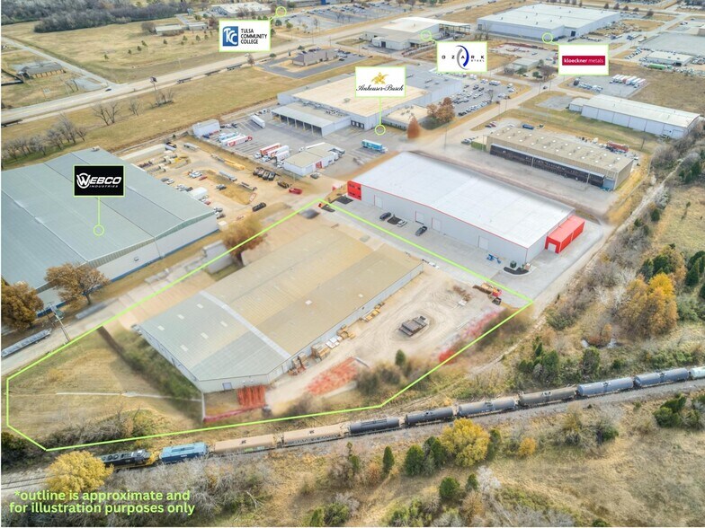 More Photos Of 2976 N Florence Ave, Tulsa Warehouse For Lease