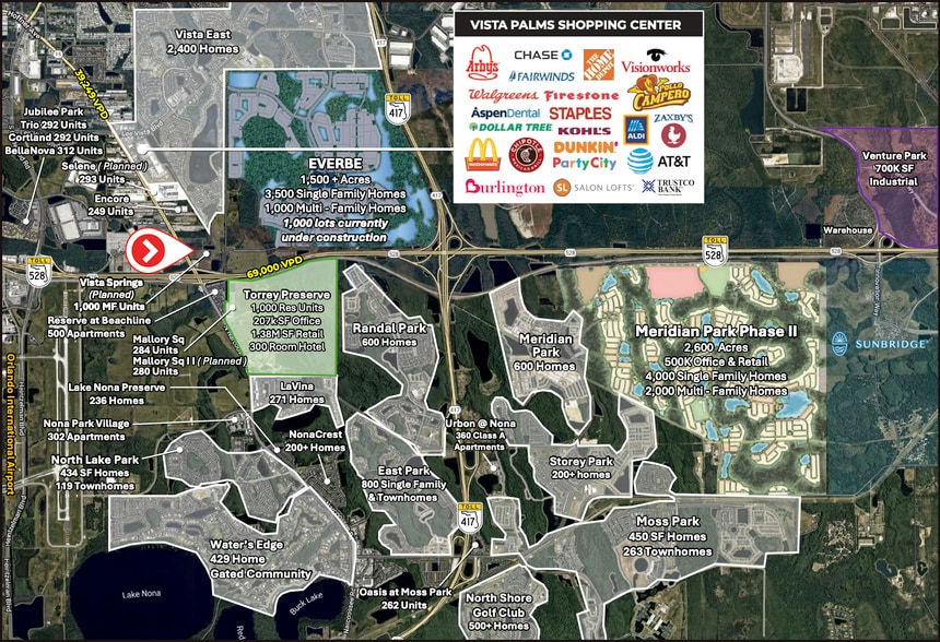 More Photos Of Narcoossee Rd & McCoy Rd, Orlando General Retail For Lease