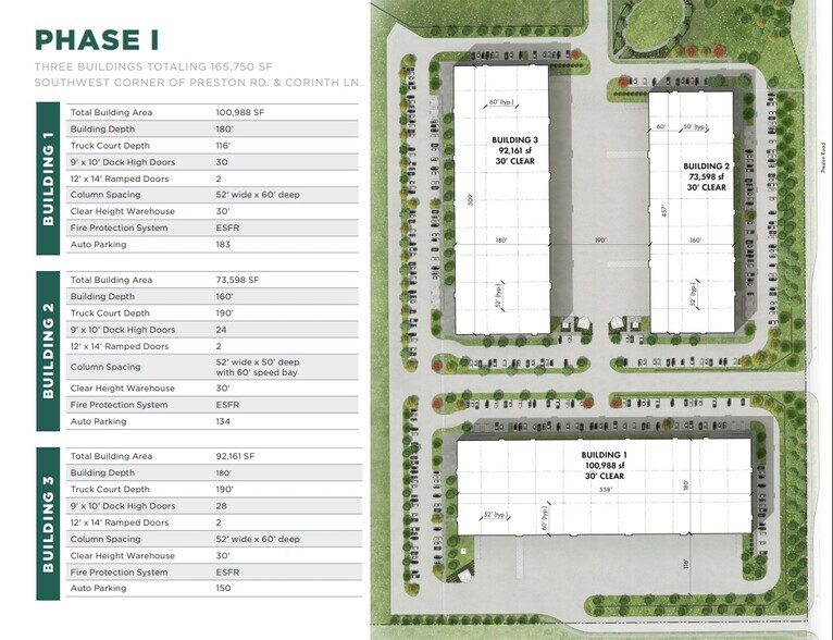 More Photos Of SWC Preston Rd & Corinth Ln, Frisco Unknown For Lease