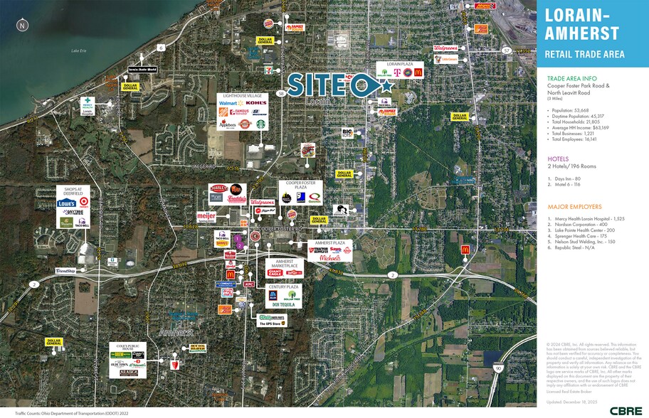 More Photos Of 3311 Oberlin Ave, Lorain Unknown For Lease