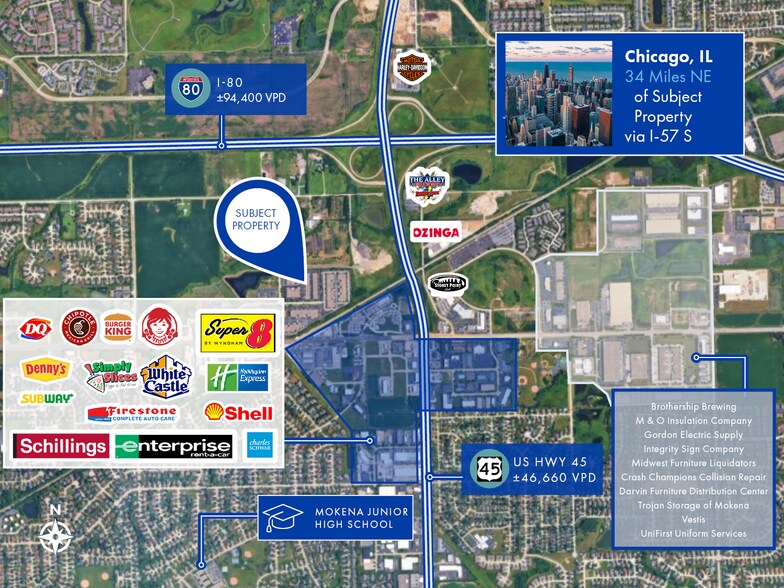 More Photos Of 9930 190th St, Mokena Light Distribution For Sale