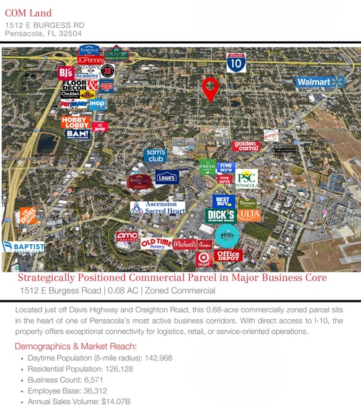 Primary Photo Of 1512 E Burgess Rd, Pensacola Land For Sale