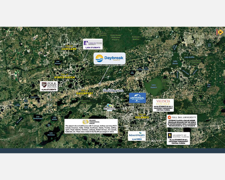 More Photos Of 45570 US 27 hwy, Davenport Convenience Store For Sale