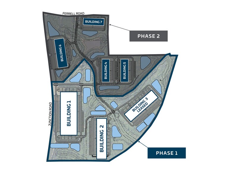 More Photos Of 2320 Ferrell Rd, Durham Industrial For Sale