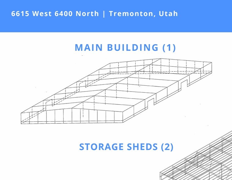 More Photos Of 6615 W 6400 N Rd, Tremonton Industrial For Sale