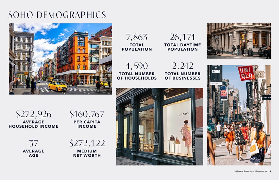 More Photos Of 132-140 Greene St, New York Apartments For Sale